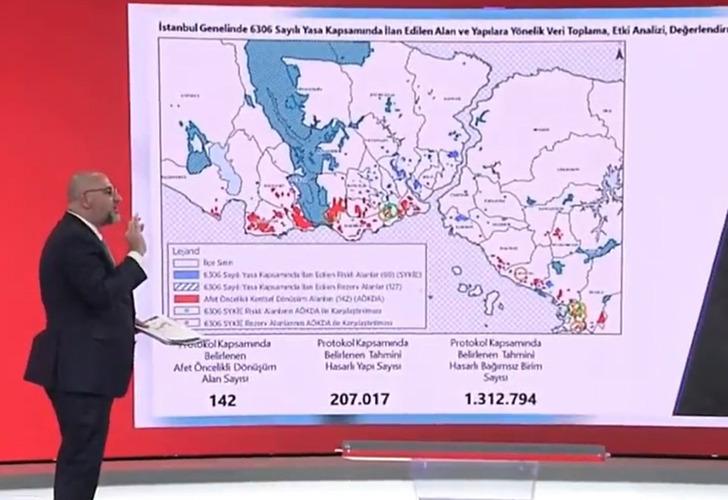 
'İlk defa bu kadar açık duyulmuş olacak' deyip açıkladı: En kötü senaryo! Olası Marmara depreminden İstanbul ne kadar etkilenecek?
