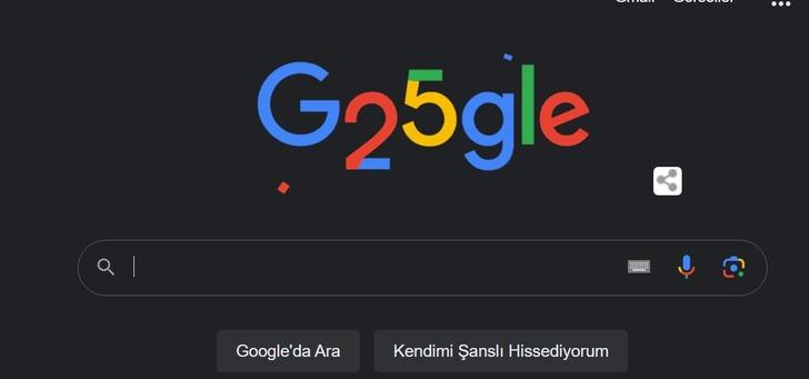 
Google'dan 25. yaş günü için doodle! Lary Page ve Sergey Brin'in hayali gerçek oldu
