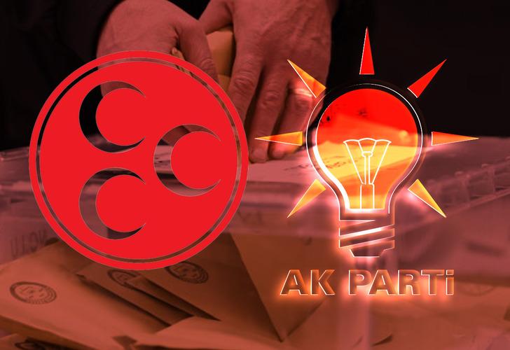 
Tek tek hepsi açıklandı! AK Parti MHP'yi 5 ilde, MHP AK Parti'yi 24 ilde destekleyecek
